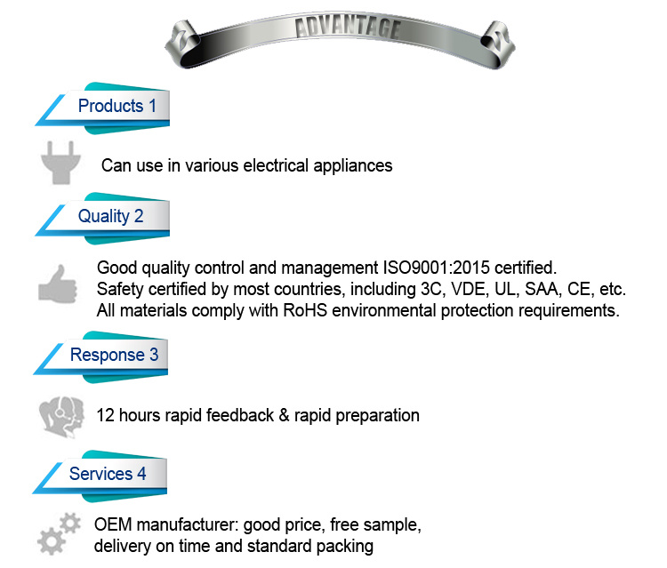a Leading Factory with ISO9001: 2000 Certified of International Standard Power Extension Cord Set with UL, CCC, CSA, VDE, Bsi, PSE, Ket, Sev, SAA, Imq, Iram, Ke